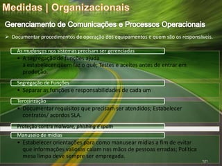 www.CompanyWeb.com.br
Gerenciamento da Continuidade do Negócio
• Envolve manter disponibilidade dos sistemas de informação
no momento em que eles são requeridos após um desastre
Continuidade
• Incidente de grande impacto
Desastre
• Estabelece qual a continuidade dos processos de negócio que
será garantida
Plano de Continuidade de Negócios (PCN)
• Como se recuperar do desastre, como: Espaços de trabalho
alternativos; Data center redundante; Hot site sob demanda
Plano de Recuperação de Desastre
121
 