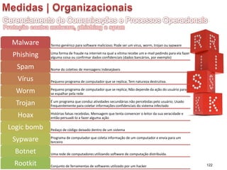 www.CompanyWeb.com.br
 Documentar procedimentos de operação dos equipamentos e quem são os responsáveis.
• A segregação de funções ajuda
a estabelecer quem faz o quê; Testes e aceites antes de entrar em
produção.
As mudanças nos sistemas precisam ser gerenciadas
• Separar as funções e responsabilidades de cada um
Segregação de Funções
• Documentar requisitos que precisam ser atendidos; Estabelecer
contratos/ acordos SLA.
Terceirização
Proteção contra malware, phishing e spam
• Estabelecer orientações para como manusear mídias a fim de evitar
que informações valiosas caiam nas mãos de pessoas erradas; Política
mesa limpa deve sempre ser empregada.
Manuseio de mídias
122 122
 