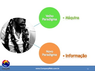 www.CompanyWeb.com.br 13
 