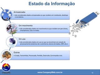 www.CompanyWeb.com.br
Armazenada:
• são considerados dados armazenados os que residem em notebooks, desktops e
servidores;
Em movimento
• são considerados dados em movimento os que residem em pen drives,
smartphones, CDs e e-mails;
Em uso
• são considerados dados em uso os que se encontram em estado de
processamento (sistemas de e-commerce, bancos de dados, ERPs etc.).
Outras
• Criada, Transmitida, Processada, Perdida, Destruída, Corrompida e etc.
19
 
