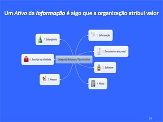 www.CompanyWeb.com.br 25
 