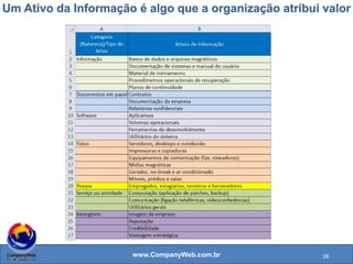www.CompanyWeb.com.br
Classificação
Define os diferentes níveis
de sensibilidade nos quais
as diversass informações
podem ser estruturadas.
Grau (grading): é o ato de definir uma
classficação. Níveis de sensibilidade
colocados na marca ou etiqueta de um
documento: Secreto,
Confidencial ou Público
As etiquetas de
classificação podem
ser colocadas
fisicamente e de
forma visível
Designação
É uma forma especial de
categorizar uma informação.
De acordo com determinado
assunto ou organização ou
grupo de pessoas autorizadas.
Proprietário
(dono)
O dono da
informação/documento
é responsável pela sua
classificação.
É a pessoa que tem a
responsabiliade sobre
determinada
informação.
Determina quem tem
acesso a
determinados ativos
do negócio.
26
 O termo 'proprietário' identifica
uma pessoa ou organismo que
tenha uma responsabilidade
autorizada para controlar a
produção, o desenvolvimento, a
manutenção, o uso e a segurança
dos ativos.
 O termo 'proprietário' não significa
que a pessoa realmente tenha
qualquer direito de propriedade ao
ativo.
 