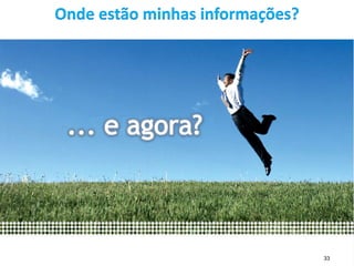 www.CompanyWeb.com.br 33
 
