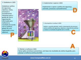www.CompanyWeb.com.br 39
 