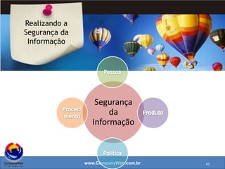 www.CompanyWeb.com.br
Deve-se:
 Definir um plano de
tratamentos de risco que
identifique as atividades de gestão
apropriadas, recursos,
responsabilidades e prioridades para
gerir os riscos à segurança da
Informação.
 Definir como medir a eficácia dos
controles
 Implementar programas de formação
e sensibilização
 Implementar procedimentos e outros
controles capazes de detectarem e
responderem a potenciais incidentes
na segurança
43
 