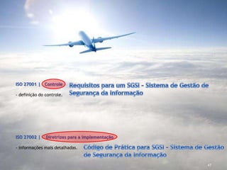 www.CompanyWeb.com.br
1. Estabelecer o SGSI
Estabelecer política
de segurança,
objetivos, metas,
processos e
procedimentos
relevantes para a
gestão de risco e
segurança da
informação para
melhorar os
resultados de acordo
com as políticas
globais de uma
organização e seus
objetivos.
2. Implementar e operar o SGSI
Implementar e operar a política de segurança,
controles, processos e procedimentos.
3. Acompanhar e analisar o SGSI
Avaliar e, quando aplicável, medir o desempenho do processo
contra a política de segurança, objetivos e experiências práticas
e relatar os resultados da gestão para a revisão.
4. Manter e melhorar o SGSI
Tomar ações corretivas e preventivas, com base nos resultados da análise da gestão, para
alcançar a melhoria contínua do SGSI.
47
 