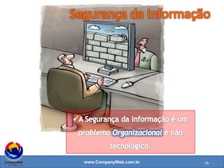 www.CompanyWeb.com.br
1995
• BS 7799
Parte 1
1998
• BS 7799
Parte 2
1999
• Nova
edição da
BS 7799
Parte 1 e
2
2000
• ISO
17799:2000
2001
•NBR
ISO/IEC
17799
2002
•Nova
edição BS
7799-2
2005
•Nova
edição NBR
ISO/IEC
17799
(Agosto)
•Publicada
ISO 27001
2006
•Publicada
NBR
ISO/IEC
27001
2007
• Alterado
apenas o
nome da
norma
NBR
ISO/IEC
17799
para NBR
ISO/IEC
27002
55
 