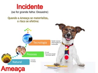 www.CompanyWeb.com.br
Disponibilidade
Confidencialidade
Integridade
Segurança
Segurança
Segurança
Segurança
 Fatores/situações que podem levar a um dano ou perda de informação.
Risco: É a chance de que uma ameaça irá de fato ocorrer e
suas consequências.
 um possível evento que possa comprometer a confiabilidade da
informação
73
Risco: Essa palavra vem do
Francês RISQUE, do
Italiano RISCO ou
RISCHIO, “o perigo ligado a
um atividade”, do
Latim RISICUM, às vezes
tida como “escolho que
pode quebrar o casco de
uma embarcação”.
 
