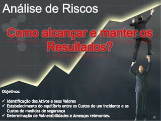 www.CompanyWeb.com.br 76
Falta de
monitora
mento da
infra-
estrutura
Falta de
backup
Energia
elétrica
instável
Falta de
segurança
física e
lógica
exemplos
 