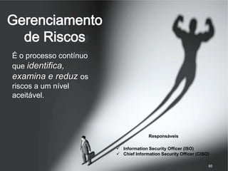 www.CompanyWeb.com.br
Impacto: Resultado ou efeito decorrente da
materialização do Risco.
Limitações: Julgamento Humano, Conluio, Futuro é incerto.
85
 