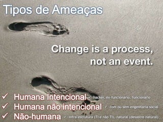 www.CompanyWeb.com.br
Ameaça
Prevenção
Garantia Aceitação
Incidente
Fonte: The Basics of Information Security - A Practical Handbook. ISBN/EAN:
978-90-813341-1-2
Para eventos que não tem prevenção total e para os quais as
consequêncais não são aceitáveis, deve-se procurar métodos que
reduzam as consequências. Ex.: Seguro contra fogo e contra as
consequêncais do fogo.
Quando as medidas necessários são
conhecidas, mas decide-se aceitar o risco
porque o custo para implantação da medida
não é aceitável ou porque não há medidas
possíveis.
89
 