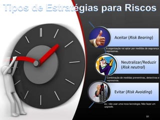 www.CompanyWeb.com.br
Dano Direto
Dano Indireto
Expectativa de Perda Anual
Expectativa de Perda Única
91
Roubo, furto
ex.: causados por uso
inadequado de
extintores de
incêndio.
Por evento.
91
 