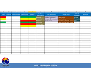 www.CompanyWeb.com.br 94
 