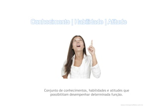 www.CompanyWeb.com.br
Conjunto de conhecimentos, habilidades e atitudes que
possibilitam desempenhar determinada função.
 