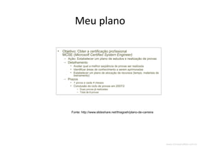 www.CompanyWeb.com.br
Meu plano
Fonte: http://www.slideshare.net/thiagoeh/plano-de-carreira
 