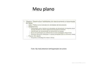 www.CompanyWeb.com.br
Meu plano
Fonte: http://www.slideshare.net/thiagoeh/plano-de-carreira
 