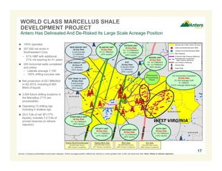 WORLD CLASS MARCELLUS SHALE
DEVELOPMENT PROJECT
Antero Has Delineated And De-Risked Its Large Scale Acreage Position
 100% operated
 357,000 net acres in
Southwestern Core
– 51% HBP with additional
21% not expiring for 5+ years
 245 horizontal wells completed
and online
– Laterals average 7,100’
– 100% drilling success rate
 Net production of 621 MMcfe/d
in 4Q 2013, including 8,900
Bbl/d of liquids
 3,004 future drilling locations in
the Marcellus (71% are
processable)
 Operating 15 drilling rigs
including 4 shallow rigs
 25.0 Tcfe of net 3P (17%
liquids), includes 7.2 Tcfe of
proved reserves (in ethane
rejection)
17
Highly-Rich Gas
102,000 Net Acres
817 Gross Locations
Rich Gas
88,000 Net Acres
664 Gross Locations
Dry Gas
104,000 Net Acres
858 Gross Locations
Highly-Rich/Condensate
63,000 Net Acres
665 Gross Locations
MOORE UNIT
30-Day Rate
1H: 10.3 MMcfe/d
2H: 10.3 MMcfe/d
(20% liquids)
MHR WEESE UNIT
30-Day Rate
4-well average
9.3 MMcfe/d
(31% liquids)
CHK HADLEY UNIT
24-Hour IP
9.1 MMcfe/d
(32% liquids)
EQT PENN 15 UNIT
30-Day Rate
5-well average
9.3 MMcfe/d
(26% liquids)
CONSTABLE UNIT
30-Day Rate
1H: 14.3 MMcfe/d
(26% liquids)
142 Horizontals Completed
30-Day Rate
10.3 Bcf average EUR
8.1 MMcf/d
6,915’ average lateral length
PRUNTY UNIT
30-Day Rate
1H: 11.1 MMcfe/d
(27% liquids)
HINTERER UNIT
30-Day Rate
1H: 12.9 MMcfe/d
(20% liquids)
RUTH UNIT
30-Day Rate
1H: 19.2 MMcfe/d
(14% liquids)
Sherwood
Processing
Plant
EQT
30-Day Rate
12 Recent Wells
9.2 MMcfe/d
(20% Liquids)
Source: Company presentations and press releases. Antero acreage position reflects tax districts in which greater than 3,000 net acres are held. Note: Rates in ethane rejection.
BLANCHE UNIT
30-Day Rate
1H: 9.7 MMcfe/d
(30% liquids)
DOTSON UNIT
30-Day Rate
1H: 12.4 MMcfe/d
2H: 11.8 MMcfe/d
(26% liquids)
 