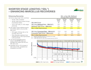 1,000
10,000
0 30 60 90 120 150 180 210 240 270
GasProduction(Mcfe/d)
Days From Peak Gas
Non-SSL Type Curve SSL Average Wellhead SSL Average Processed
Enhancing Recoveries
 Shorter stage length (SSL) summary:
– 40 SSL wells completed
– 38 SSL wells have at least 30 days
of production history
– 150’ to 225’ (SSL) vs. 350’ stages
previously
 30% higher 30-day wellhead rate for
first 38 SSL wells vs. the non-SSL
type curve
– 25% higher 180-day rate vs. the
non-SSL type curve
– Other Marcellus operators have
indicated 20% to 30% improvement
in IPs and EURs
 The 30-day processed rate for
Antero’s first 38 SSL wells has
averaged 40% higher than the non-
SSL type curve
 Estimated 10% to 15% increase in
well costs for SSL completions as
compared to non-SSL
21
SHORTER STAGE LENGTHS (“SSL”)
– ENHANCING MARCELLUS RECOVERIES
1.5 Bcf/1,000’ Non-SSL Type Curve
Normalized production increase for 40 SSL wells vs. 1.5 Bcf/1,000‘ Non-SSL Type Curve
SSL vs Non-SSL Wellhead
Average Rate Comparison
30-day
Rate
90-day
Rate
120-day
Rate
180-day
Rate
SSL Well Count 38 23 19 15
SSL Avg. Wellhead Rate – MMcf/d(1) 9.9 7.8 7.6 7.1
Wellhead Type Curve – MMcf/d(2) 7.6 6.6 6.2 5.7
SSL % Rate Improvement 30% 20% 23% 25%
SSL Avg. Processed Rate – MMcfe/d(1) 11.3 9.0 8.6 8.1
Processed Type Curve – MMcfe/d(3) 8.1 7.0 6.6 6.0
SSL % Rate Improvement 40% 29% 32% 34%
(1) Wellhead condensate production is converted on a 6:1 basis
(2) 1.5 Bcf/1,000’ Non-SSL Type Curve
(3) 1.5 Bcf/1,000’ Non-SSL Type Curve processed assuming 1225 BTU
 