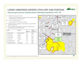 LARGE UNBOOKED ANTERO UTICA DRY GAS POSITION
22
 128,000 Utica dry gas net acres
− 1,080 locations underlying current Marcellus Shale leasehold
in West Virginia and Pennsylvania
 7 to 11 Tcf of total resource
− Not included in 35 Tcfe of 3P reserves
 Expect to drill and complete a Utica Shale dry gas well in the
second half of 2014
 Other operators have reported strong Utica Shale dry gas
results including the following wells:
Utica dry gas resource underlies Antero’s Marcellus leasehold in WV / PA
Chesapeake
Hubbard BRK #3H
3,550’ Lateral
IP 11.1 MMcf/d
Hess
Porterfield 1H-17
5,000’ Lateral
IP 17.2 MMcf/d
Gulfport
Irons #1-4H
5,714’ Lateral
IP 30.3 MMcf/d
Eclipse
Tippens #6H
5,858’ Lateral
IP 30.0 MMcf/d
Magnum Hunter
Stalder #3UH
5,050’ Lateral
IP 32.5 MMcf/d
Antero
Planned
Utica Well
2H 2014
Well Operator IP
(MMcf/d)
Lateral
Length (Ft)
Stalder #3UH Magnum Hunter 32.5 5,050
Irons #1-4H Gulfport 30.3 5,714
Tippens #6H Eclipse 30.0 5,858
Conner 6H Chevron 25.0 6,451
Porterfield 1H-17 Hess 17.2 5,000
Hubbard BRK #3H Chesapeake 11.1 3,550
Source: Antero acreage position reflects tax districts in which greater than 3,000 net acres are held.
Magnum Hunter
Utica Well
Drilling
Range
Utica Well
Drilling
Chevron
Conner 6H
6,451’ Lateral
IP 25 MMcf/d
Gastar
Utica Well
Drilling
 