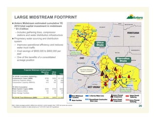 LARGE MIDSTREAM FOOTPRINT
26
Ohio River Withdrawal
System Completed
Antero Midstream estimated cumulative YE
2014 total capital investment in midstream
~ $1.5 billion
– Includes gathering lines, compressor
stations and water distribution infrastructure
Proprietary water sourcing and distribution
system
− Improves operational efficiency and reduces
water truck traffic
− Cost savings of $600,000 to $800,000 per
well
− One of the benefits of a consolidated
acreage position
Utica
Shale
Marcellus
Shale
Projected Midstream Infrastructure(1)
Marcellus
Shale
Utica
Shale Total
YE 2014E Cumulative Gathering /
Compression Capex ($MM) $750 $350 $1,100
Gathering Pipelines (Miles) 192 92 284
Compression Capacity (MMcf/d) 410 120 530
YE 2014 Cumulative
Water System Capex ($MM) $300 $100 $400
Water Pipeline (Miles) 122 48 170
Water Storage Facilities 31 16 47
YE 2014E Total Midstream ($MM) $1,050 $450 $1,500
Note: Antero acreage position reflects tax districts in which greater than 3,000 net acres are owned.
1. Represents inception to date actuals as of 12/31/2013 and 2014 guidance.
 