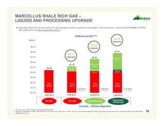 Gas
$4.46
Gas
$4.19
Gas
$4.15
Gas
$4.08
$0.00
$1.00
$2.00
$3.00
$4.00
$5.00
$6.00
$7.00
$8.00
$9.00
1050 BTU
$5.19
$6.64
$7.81
$4.46
1150 BTU 1250 BTU 1300 BTU
MARCELLUS SHALE RICH GAS –
LIQUIDS AND PROCESSING UPGRADE
1. NGL prices as of 4/21/2014 from IntercontinentalExchange.
2. Assumes $4.25/MMBtu NYMEX, $90.00/Bbl WTI and current NGL spot prices. 0.894, 1.972 and 2.630 (ethane rejection) GPMs used, all processing costs, shrink and fuel included. No NYMEX basis
differential assumed.
Current – Ethane Rejection
(1076 BTU)
9% shrink
(1109 BTU)
12% shrink
(1118 BTU)
14% shrink
$/Wellhead Mcf(1)(2)
($/Mcf)
 Marcellus Shale rich gas and highly-rich gas acreage provides a significant advantage in well economics – assuming $4.25/MMBtu NYMEX,
$90.00/Bbl WTI and current spot NGL pricing(1)
36
+$0.73
Upgrade
+$2.18
Upgrade
+$3.34
Upgrade
Highly-Rich GasDry Gas
NGLs (C3+)
$1.01
NGLs (C3+)
$2.33
NGLs (C3+)
$3.17
Condensate
$0.16
Condensate
$0.55
Highly-Rich/
Condensate
Dry Gas
 