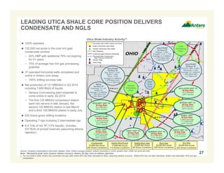LEADING UTICA SHALE CORE POSITION DELIVERS 
CONDENSATE AND NGLS 
 100% operated 
 120,000 net acres in the core rich gas/ 
condensate window 
– 20% HBP with additional 79% not expiring 
for 5+ years 
– 75% of acreage has rich gas processing 
potential 
 37 operated horizontal wells completed and 
online in Antero core areas 
− 100% drilling success rate 
 Net production of 121 MMcfe/d in 2Q 2014 
including 7,600 Bbl/d of liquids 
− Seneca 3 processing plant expected to 
come online in early 3Q 2014 
− The first 120 MMcf/d compressor station 
went into service in late January, the 
second 120 MMcf/d station in late March 
and a third 100 MMcf/d station in early July 
 835 future gross drilling locations 
 Operating 7 rigs including 2 intermediate rigs 
 6.4 Tcfe of net 3P (13% liquids), includes 
537 Bcfe of proved reserves (assuming ethane 
rejection) 
GULFPORT 
24-Hour IP 
McCort1-28H, 2-28H, 
Stutzman 1-14H 
Average 13.1 MMcf/d 
+ 922 Bbl/d NGL 
+ 21 Bbl/d Oil 
RUBEL UNIT 
30-Day Rate 
3 wells average 
17.3 MMcfe/d 
(22% liquids) 
NEUHART UNIT 3H 
30-Day Rate 
16.4 MMcfe/d 
(56% liquids) 
SCHEETZ UNIT 
30-Day Rate 
2 wells average 
16.5 MMcfe/d 
(53% liquids) 
Source: Company presentations and press releases. Note: Antero acreage position reflects townships in which greater than 3,000 net acres are held. 
Note: Third party peak rates assume ethane recovery; Antero 30-day rates in ethane rejection. 
1. For non-Antero wells, Antero has converted rich gas rates where BTU has been disclosed to NGLs, assuming ethane recovery. Where BTU has not been disclosed, Antero has estimated BTU and gas 
composition. 
27 
Utica Shale Industry Activity(1) 
Cadiz 
Processing 
Plant 
GULFPORT 
24-Hour IP 
Boy Scout 1-33H, 
Ryser 1-25H, 
Groh 1-12H 
Average 5.3 MMcf/d 
+ 675 Bbl/d NGL 
+ 1,411 Bbl/d Oil 
REXX 
24-Hour IP 
Guernsey 1H, 2H, 
Noble 1H 
Average 7.9 MMcf/d 
+ 1,192 Bbl/d NGL 
+ 502 Bbl/d Oil 
NORMAN UNIT 1H 
30-Day Rate 
16.4 MMcfe/d 
(17% liquids) 
YONTZ UNIT 1H 
30-Day Rate 
17.0 MMcfe/d 
(14% liquids) 
GULFPORT 
24-Hour IP 
Wagner 1-28H, 
Shugert 1-1H, 1-12H 
Average 21.0 MMcf/d 
+ 2,270 Bbl/d NGL 
+ 292 Bbl/d Oil 
Utica 
Core 
Area 
GARY UNIT 2H 
30-Day Rate 
29.7 MMcfe/d 
(22% liquids) 
Highly-Rich/Cond 
17,000 Net Acres 
113 Gross Locations 
Highly-Rich Gas 
15,000 Net Acres 
88 Gross Locations 
Rich Gas 
26,000 Net Acres 
208 Gross Locations 
Dry Gas 
29,000 Net Acres 
222 Gross Locations 
COAL UNIT 
30-Day Rate 
2 wells average 
16.3 MMcfe/d 
(50% liquids) 
Condensate 
33,000 Net Acres 
204 Gross Locations 
DOLLISON UNIT 1H 
30-Day Rate 
19.0 MMcfe/d 
(36% liquids) 
MYRON UNIT 1H 
30-Day Rate 
26.0 MMcfe/d 
(50% liquids) 
Seneca 
Processing 
Plant 
 
