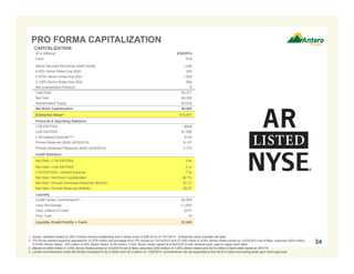 PRO FORMA CAPITALIZATION 
CAPITALIZATION 
34 
($ in millions) 6/30/2014 
Cash $19 
Senior Secured Revolving Credit Facility 1,240 
6.00% Senior Notes Due 2020 525 
5.375% Senior Notes Due 2021 1,000 
5.125% Senior Notes Due 2022 600 
Net Unamortized Premium 6 
Total Debt $3,371 
Net Debt $3,352 
Shareholders' Equity $3,533 
Net Book Capitalization $6,885 
Enterprise Value(1) $18,547 
Financial & Operating Statistics 
LTM EBITDAX $938 
LQA EBITDAX $1,065 
LTM Interest Expense(2)(3) $135 
Proved Reserves (Bcfe) (6/30/2014) 9,107 
Proved Developed Reserves (Bcfe) (6/30/2014) 2,772 
Credit Statistics 
Net Debt / LTM EBITDAX 3.6x 
Net Debt / LQA EBITDAX 3.1x 
LTM EBITDAX / Interest Expense 7.0x 
Net Debt / Net Book Capitalization 48.7% 
Net Debt / Proved Developed Reserves ($/Mcfe) $1.21 
Net Debt / Proved Reserves ($/Mcfe) $0.37 
Liquidity 
Credit Facility Commitments(4) $2,500 
Less: Borrowings (1,240) 
Less: Letters of Credit (237) 
Plus: Cash 19 
Liquidity (Credit Facility + Cash) $1,042 
1. Equity valuation based on 262.0 million shares outstanding and a share price of $58.00 as of 7/31/2014. Enterprise value includes net debt. 
2. Pro forma interest expense adjusted for $1,578 million net proceeds from IPO priced on 10/14/2013 and $1,000 million 5.375% Senior Notes priced on 10/24/2013 net of fees; assumes $525 million 
9.375% Senior Notes, $25 million 9.00% Senior Notes, $140 million 7.25% Senior Notes repaid at 9/3022/2013 with residual cash used to repay bank debt. 
3. Based on $600 million 5.125% Senior Notes priced on 4/23/2014 net of fees; assumes $260 million of 7.25% Senior Notes and $315 million of bank debt repaid at 3/31/14. 
4. Lender commitments under the facility increased to $2.5 billion from $2.0 billion on 7/28/2014; commitments can be expanded to the full $3.0 billion borrowing base upon bank approval. 
 