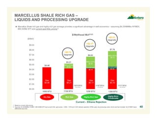 MARCELLUS SHALE RICH GAS – 
LIQUIDS AND PROCESSING UPGRADE 
 Marcellus Shale rich gas and highly-rich gas acreage provides a significant advantage in well economics – assuming $4.25/MMBtu NYMEX, 
$90.00/Bbl WTI and current spot NGL pricing(1) 
Gas 
$4.46 
NGLs (C3+) 
$0.99 
Gas 
$4.21 
$/Wellhead Mcf(1)(2) 
NGLs (C3+) 
$2.30 
Gas 
$4.17 
Gas 
$4.10 
($/Mcf) 
$9.00 
$8.00 
$7.00 
$6.00 
$5.00 
$4.00 
$3.00 
$2.00 
$1.00 
$0.00 
1050 BTU 
$5.21 
$6.63 
$7.78 
$4.46 
(1075 BTU) 
8% shrink 
(1107 BTU) 
11% shrink 
1150 BTU 1250 BTU 1300 BTU 
Current – Ethane Rejection 
(1117 BTU) 
14% shrink 
1. Based on current strip pricing. 
2. Assumes $4.25/MMBtu NYMEX, $90.00/Bbl WTI and current NGL spot prices. 0.900, 1.978 and 2.632 (ethane rejection) GPMs used, all processing costs, shrink and fuel included. No NYMEX basis 
differential assumed. 
40 
+$0.74 
Upgrade 
+$2.17 
Upgrade 
+$3.31 
Upgrade 
Dry Gas Highly-Rich Gas 
NGLs (C3+) 
$3.13 
Condensate 
$0.16 
Condensate 
$0.55 
Highly-Rich/ 
Rich Gas Condensate 
 
