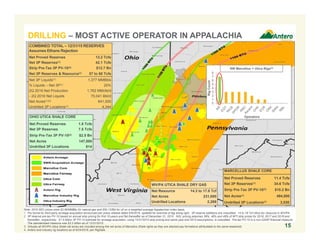 Note: 2015 SEC prices were $2.56/MMBtu for natural gas and $50.13/Bbl for oil on a weighted average Appalachian index basis.
1. Pro forma for third-party acreage acquisition announced per press release dated 6/9/2016, updated for exercise of tag along right. 3P reserve additions are unaudited. 14 to 18 Tcf Utica dry resource in WV/PA.
2. 3P reserve pre-tax PV-10 based on annual strip pricing for first 10-years and flat thereafter as of December 31, 2015. NGL pricing assumes 39%, 46% and 48% of WTI strip prices for 2016, 2017 and 2018 and
thereafter, respectively. $1.5 billion 3P PV-10 estimate for acreage acquisition, using 12/31/2015 strip pricing and same year end 2015 assumptions, is unaudited. Pre-tax PV-10 is a non-GAAP financial measure.
The standardized measure was $3.2 billion as of 12/31/2015.
3. Virtually all WV/PA Utica Shale net acres are included among the net acres of Marcellus Shale rights as they are stacked pay formations attributable to the same leasehold.
4. Antero and industry rig locations as of 6/24/2016, per RigData.
DRILLING – MOST ACTIVE OPERATOR IN APPALACHIA
15
COMBINED TOTAL – 12/31/15 RESERVES
Assumes Ethane Rejection
Net Proved Reserves 13.2 Tcfe
Net 3P Reserves(1) 42.1 Tcfe
Strip Pre-Tax 3P PV-10(2) $12.7 Bn
Net 3P Reserves & Resource(1) 57 to 60 Tcfe
Net 3P Liquids(1) 1,377 MMBbls
% Liquids – Net 3P(1) 20%
2Q 2016 Net Production 1,762 MMcfe/d
- 2Q 2016 Net Liquids 75,041 Bbl/d
Net Acres(1)(3) 641,000
Undrilled 3P Locations(1) 4,344
OHIO UTICA SHALE CORE
Net Proved Reserves 1.8 Tcfe
Net 3P Reserves 7.5 Tcfe
Strip Pre-Tax 3P PV-10(2) $2.5 Bn
Net Acres 147,000
Undrilled 3P Locations 814
MARCELLUS SHALE CORE
Net Proved Reserves 11.4 Tcfe
Net 3P Reserves(1) 34.6 Tcfe
Strip Pre-Tax 3P PV-10(2) $10.2 Bn
Net Acres(1) 494,000
Undrilled 3P Locations(1) 3,530
WV/PA UTICA SHALE DRY GAS
Net Resource 14.3 to 17.8 Tcf
Net Acres 231,000
Undrilled Locations 2,269
0
1
2
3
4
5
6
7
8
RigCount
Operators
SW Marcellus + Utica Rigs(4)
 