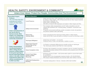 0
500
1,000
1,500
2,000
2,500
3,000
3,500
4,000
2016 FT Portfolio and
Projected Gas Sales
Net Gas Production Target (MMcf/d) (1) 1,355
Net Revenue Interest Gross-up 80%
Gross Gas Production Target (MMcf/d) 1,695
BTU Upgrade (2) x1.100
Gross Gas Production Target (BBtu/d) 1,865
Firm Transportation / Firm Sales (BBtu/d) 3,525
Estimated % Utilization of FT/FS 53%
Excess Firm Transportation 1,660
Marketable Firm Transport (BBtu/d) (3) 1,035
Unmarketable Firm Transportation 625
Estimated % Utilization of FT/FS Portfolio (Including Marketable FT) 82%
621. Based on 2016 net daily gas production guidance.
2. Assumes 1100 BTU residue sales gas.
3. Represents excess firm transportation that is deemed marketable to 3rd parties based on a positive differential between the receipt and delivery points of the FT capacity, less variable transport cost.
• Antero projects firm transportation in excess of
equity gas production of approximately 1,660 BBtu/d
in 2016
• Expect to market or mitigate a portion of the cost of
approximately 1,035 BBtu/d of the excess FT with 3rd
party gas
• Expect to fully utilize FT portfolio by 2019, based on
five year development plan (excludes Appalachia
based FT directed to unfavorable indices)
(BBtu/d)
2016 Targeted
Gross Gas
Production(1)
1,865 BBtu/d
Unmarketable Unutilized
Firm Transport
~625 BBtu/d ($0.15 / MMBtu)
Marketable Unutilized
Firm Transport
~1,035 BBtu/d
($0.39 / MMBtu)
Utilized Firm Transport /
Firm Sales
~1,865 BBtu/d
($0.45 / MMBtu)
Total Firm Transport
3,525 BBtu/d
Excess
Capacity Marketable /
FT Segment (Location) (BBtu/d) Unmarketable
Columbia / TGP (Marcellus) 560 Marketable
ANR North / ANR South (Utica) 475 Marketable
EQT / M3 (Marcellus) 625 Unmarketable
Total Excess Firm Transport 1,660
2016 Firm Transport
DecreasingCostofFT
PORTFOLIO APPROPRIATELY DESIGNED
TO ACCOMMODATE GROWTH
 