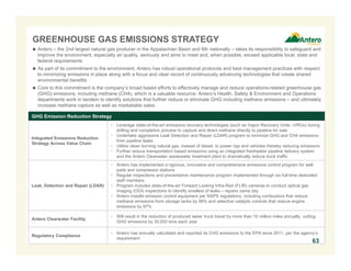 ($ in millions, except per unit amounts) Demand 2016E 2016E 2016E
Fee Marketing Marketing Marketing
($ / MMBtu) Expenses Revenue Expenses, Net
"Unmarketable" Firm Transport
625 BBtu/d of EQT / M3 Appalachia FT $0.15 $35 - $35
"Marketable" Firm Transport Capacity
560 BBtu/d of Columbia / TGP $0.49 $101 $42 - $71 $31 - $59
475 BBtu/d of ANR North / ANR South $0.24 42 $6 - $11 $32 - $36
Sub-Total $144 $48 - $82 $63 - $95
Grand Total - 2016 Marketing Expenses, Net $179 $48 - $82 ~$95 to $125 MM
$ / Mcfe - 2016 Targeted Production (1)
$0.28 $0.08 - $0.13 $0.15 - $0.20
Unmarketable (EQT / M3) ($/MMBtu)
2016 TETCO M2 Pricing (Sold Gas) $1.29
2016 TETCO M2 Pricing (Bought Gas) (1.29)
Total Spread $0.00
63
NOTE: Analysis based on strip pricing as of 03/31/2016.
1. Represents 2016 net production growth guidance of 17% to 1,750 MMcfe/d.
2. Spread for each respective “marketable” firm transport represents the difference between the gas price Antero
would receive at the delivery point of each pipeline versus the price Antero would pay to buy gas at the receipt
point of each piece of capacity, less the variable costs to transport on each segment of firm transportation.
2016 Projected Marketing Expenses:
0
600
1,200
1,800
2,400
3,000
3,600
(BBtu/d)
2016 Targeted Gross
Gas Production
1,865 BBtu/d
$0.06 / Mcfe of 2016E
Production (2)
$0.09 to $0.14 /
Mcfe of 2016E
Production (2)
Utilized FT
$0.45 / Mcfe of 2016E
Production (2)
2016 FT and Marketing Expenses per Unit:
2016 Marketing Revenue Projection:
Based on the 2016 guidance of 17% annual
production growth, Antero projects net marketing
expenses of $0.15 to $0.20 per Mcfe in 2016
Gathering
& Transportation
Costs
Marketable
Net Marketing
Expense
Unmarketable
Net Marketing
Expense
Illustrative Marketing Example:
Positive Spread
No Spread
FT MARKETING EXPENSE UPDATE
Marketable (TCO / TGP) ($/MMBtu)
2016 TGP-500 Pricing (Sold Gas) $2.13
2016 TETCO M2 Pricing (Bought Gas) (1.29)
Less: Variable FT Costs (0.15)
Total Spread ("In the Money") $0.69
2016E
Marketing 2016E Marketing Revenue
Spread Assuming % Volume Mitigated
($ / MMBtu) (2)
30% 50%
"Marketable" Firm Transport Capacity
560 BBtu/d of Columbia / TGP $0.69 $42 $71
475 BBtu/d of ANR North / ANR South $0.12 6 11
Sub-Total $48 $82
$ / Mcfe - 2016E Targeted Production (1)
$0.08 $0.13
 
