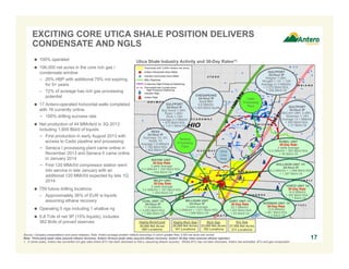 EXCITING CORE UTICA SHALE POSITION DELIVERS
CONDENSATE AND NGLS
 100% operated

Utica Shale Industry Activity and 30-Day Rates(1)

 106,000 net acres in the core rich gas /
condensate window
– 20% HBP with additional 79% not expiring
for 5+ years
– 72% of acreage has rich gas processing
potential
 17 Antero-operated horizontal wells completed
with 16 currently online
− 100% drilling success rate
 Net production of 44 MMcfe/d in 3Q 2013
including 1,800 Bbl/d of liquids
− First production in early August 2013 with
access to Cadiz pipeline and processing
− Seneca I processing plant came online in
November 2013 and Seneca II came online
in January 2014
− First 120 MMcf/d compressor station went
into service in late January with an
additional 120 MMcf/d expected by late 1Q
2014
 759 future drilling locations
– Approximately 36% of EUR is liquids
assuming ethane recovery
 Operating 5 rigs including 1 shallow rig
 5.8 Tcfe of net 3P (15% liquids), includes
362 Bcfe of proved reserves

GULFPORT
24-Hour IP
Wagner 1-28H,
Shugert 1-1H, 1-12H
Average 21.0 MMcf/d
+ 2,270 Bbl/d NGL
+ 292 Bbl/d Oil

GULFPORT
24-Hour IP
Boy Scout 1-33H,
Ryser 1-25H,
Groh 1-12H
Average 5.3 MMcf/d
+ 675 Bbl/d NGL
+ 1,411 Bbl/d Oil
REXX
24-Hour IP
Guernsey 1H, 2H,
Noble 1H
Average 7.9 MMcf/d
+ 1,192 Bbl/d NGL
+ 502 Bbl/d Oil

CHESAPEAKE
24-Hour IP
Buell #8H
9.5 MMcf/d
+ 1,425 Bbl/d liquids

Cadiz
Processing
Plant

Seneca
Processing
Plant

RUBEL UNIT
30-Day Rate
3 wells average
13.5 MMcf/d + 583 Bbl/d NGL
+ 45 Bbl/d Oil

Utica
Core
Area

WAYNE UNIT
30-Day Rate
3 wells average
5.4 MMcf/d + 335 Bbl/d NGL
+ 548 Bbl/d Oil

DOLLISON UNIT 1H
24-Hour IP
10.2 MMcf/d + 1,488 Bbl/d NGL
+ 1,397 Bbl/d Oil

MILEY UNIT
30-Day Rate
2 wells average
3.0 MMcf/d + 187 Bbl/d NGL
+ 559 Bbl/d Oil
COAL UNIT 1H
24-Hour IP
11.8 MMcf/d
+ 2,063 Bbl/d NGL
+ 1,850 Bbl/d Oil
Highly-Rich/Cond
30,000 Net Acres
205 Locations

MILLIGAN UNIT
24-Hour IP
3 wells average
11.3 MMcf/d + 1,971 Bbl/d NGL
+ 1,586 Bbl/d Oil
Highly-Rich Gas
26,000 Net Acres
161 Locations

GULFPORT
24-Hour IP
McCort1-28H, 2-28H,
Stutzman 1-14H
Average 13.1 MMcf/d
+ 922 Bbl/d NGL
+ 21 Bbl/d Oil

Rich Gas
23,000 Net Acres
182 Locations

GARY UNIT 1H
30-Day Rate
23.1 MMcf/d
+ 1,023 Bbl/d NGL
+ 65 Bbl/d Oil

YONTZ UNIT 1H
30-Day Rate
14.6 MMcf/d
+ 392 Bbl/d NGL
+ 1 Bbl/d Oil
NORMAN UNIT 1H
30-Day Rate
13.6 MMcf/d
+ 461 Bbl/d NGL
+ 2 Bbl/d Oil

Dry Gas
27,000 Net Acres
211 Locations

Source: Company presentations and press releases. Note: Antero acreage position reflects townships in which greater than 3,000 net acres are owned.
Note: Third party peak rates assume ethane recovery; Antero 24-hour peak rates assume ethane recovery; Antero 30-day rates assume ethane rejection.
1. In some cases, Antero has converted rich gas rates where BTU has been disclosed to NGLs, assuming ethane recovery. Where BTU has not been disclosed, Antero has estimated BTU and gas composition.

17

 