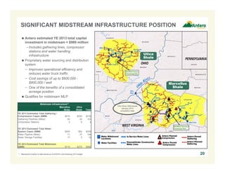 SIGNIFICANT MIDSTREAM INFRASTRUCTURE POSITION
 Antero estimated YE 2013 total capital
investment in midstream ≈ $980 million
– Includes gathering lines, compressor
stations and water handling
infrastructure
 Proprietary water sourcing and distribution
system
− Improves operational efficiency and
reduces water truck traffic
− Cost savings of up to $600,000 $800,000 / well
− One of the benefits of a consolidated
acreage position
 Qualifies for midstream MLP
Midstream Infrastructure(1)
Marcellus
Shale

Utica
Shale

Total

YE 2013 Estimated Total Gathering /
Compression Capex ($MM)
Gathering Pipelines (Miles)
Compressor Stations

$510
83
4

$220
20
0

$200
71
17

$50
37
2

$710

$270

Ohio River Withdrawal
January 2014
completion date

$250
108
19

YE 2013 Estimated Total Midstream
($MM)

Marcellus
Shale

$730
103
4

YE 2013 Estimated Total Water
System Capex ($MM)
Water Pipeline (Miles)
Water Storage Facilities

Utica
Shale

$980

1. Represents inception to date actuals as of 9/30/2013 and remaining 2013 budget.

20

 