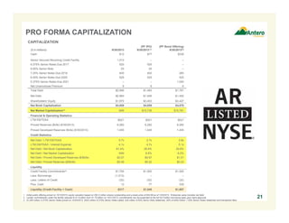 PRO FORMA CAPITALIZATION
CAPITALIZATION
Cash
Senior Secured Revolving Credit Facility
9.375% Senior Notes Due 2017
9.00% Senior Note

9/30/2013

(PF IPO)
9/30/2013 (1)

(PF Bond Offering)
9/30/2013(3)

$12

($ in millions)

$77

$339

1,513

–

–

525

525

–

25

25

–

7.25% Senior Notes Due 2019

400

400

260

6.00% Senior Notes Due 2020

525

525

525

–

–

1,000

5.375% Senior Notes Due 2021
Net Unamortized Premium

8

8

6

Total Debt

$2,996

$1,483

$1,791

Net Debt

$2,984

$1,406

$1,452

Shareholders' Equity

$1,875

$3,453

$3,427

Net Book Capitalization

$4,859

$4,859

$4,879

N/M

$15,735

$15,781

$521

$521

$521

Net Market

Capitalization(1)

Financial & Operating Statistics
LTM EBITDAX
Proved Reserves (Bcfe) (6/30/2013)

6,282

6,282

6,282

Proved Developed Reserves (Bcfe) (6/30/2013)

1,445

1,445

1,445

Credit Statistics
Net Debt / LTM EBITDAX

5.7x

2.7x

2.8x

LTM EBITDAX / Interest Expense

4.1x

4.7x

5.1x

Net Debt / Net Book Capitalization

61.4%

28.9%

29.8%

N/M

8.9%

9.2%

Net Debt / Proved Developed Reserves ($/Mcfe)

$2.07

$0.97

$1.01

Net Debt / Proved Reserves ($/Mcfe)

$0.48

$0.22

$0.23

Credit Facility Commitments(2)

$1,750

$1,500

$1,500

Less: Borrowings

(1,513)

–

–

(32)

(32)

(32)

Net Debt / Net Market Capitalization

Liquidity

Less: Letters of Credit
Plus: Cash
Liquidity (Credit Facility + Cash)

12

77

339

$217

$1,545

$1,807

1. Initial public offering priced on 10/10/2013; equity valuation based on 262.0 million shares outstanding and a share price of $54.69 as of 12/5/2013. Enterprise value includes net debt.
2. Lender commitments under the facility reduced to $1.5 billion from $1.75 billion on 10/21/2013; commitments can be expanded to the full $2.0 billion borrowing base upon bank approval.
3. $1,000 million 5.375% Senior Notes priced on 10/24/2013, $525 million 9.375% Senior Notes called, $25 million 9.00% Senior Note redeemed, 35% of $400 million 7.25% Senior Notes redeemed and transaction fees.

21

 