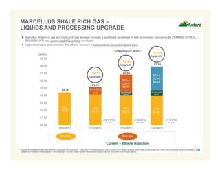 MARCELLUS SHALE RICH GAS –
LIQUIDS AND PROCESSING UPGRADE
 Marcellus Shale rich gas and highly-rich gas acreage provides a significant advantage in well economics – assuming $4.25/MMBtu NYMEX,
$90.00/Bbl WTI and current spot NGL pricing correlation
 Upgrade analysis demonstrates that ethane recovery is not economic at current ethane price

$/Wellhead Mcf(1)

($/Mcf)
$9.00

+$2.45

$7.94

Upgrade

$8.00

$6.84

+$0.77

$7.00

NGLs
(C3+)
$3.23

Upgrade
NGLs
(C3+)
$2.39

$6.00
$5.00

+$3.55
Upgrade

$5.16
$4.39

NGLs (C3+)
$1.04

Gas
$4.39

Gas
$4.12

Condensate
$0.37

Condensate
$0.70

Gas
$4.07

$4.00

Gas
$4.00

$3.00
$2.00
$1.00

(1073 BTU)

(1103 BTU)

(1110 BTU)

8% shrink

12% shrink

14% shrink

$0.00
1050 BTU
Dry Gas

1150 BTU

1250 BTU

1300 BTU

Rich Gas

Current – Ethane Rejection
1. Assumes $4.25/MMBtu NYMEX, $90.00/Bbl WTI and current NGL spot prices. 1.054 and 2.070 (ethane rejection) and 3.332 and 5.145 (ethane recovery) GPM s used, all processing costs, shrink and fuel included. No ethane takeaway
available until Enterprise ethane pipeline is online (expected 1Q 2014). Ethane recovery well economics include fixed fee cost tariff on ATEX ethane pipeline.

28

 
