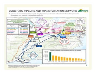 LONG HAUL PIPELINE AND TRANSPORTATION NETWORK
 Antero has the most firm transportation capacity of any Appalachian operator and is well-positioned in the southern portion of the
Marcellus and Utica Shale from a gas takeaway perspective

Leidy
Basis to NYMEX
Current 2015
-$1.18 -$1.62

Chicago
Basis to NYMEX
Current 2015
+$0.26 -$0.09

Dom South
Basis to NYMEX
Current 2015
-$0.92 -$1.02

(1)

TCO
Basis to NYMEX
Current 2015
-$0.18 -$0.47

CGTLA
Basis to NYMEX
Current 2015
-$0.06 -$0.10

Mcf/d

Appalachian Firm Transportation Capacity by Operator

1,400,000
1,200,000
1,000,000
800,000
600,000
400,000
200,000
0
(2)
Antero CHK EQT TLM STO SWN RRC CNX WPX RDS COG APC NFG

Source: Tudor Pickering & Holt research report dated 9/3/2013.
Note: Antero firm transportation and firm sales positions listed by pipeline in colored-coded boxes.
1. Firm transport as of year-end 2014. See Page 25 for timing of firm transportation graph.
2. Antero firm transportation as of 1/2/2014; excludes 250 MMcf/d of firm sales.

8

 