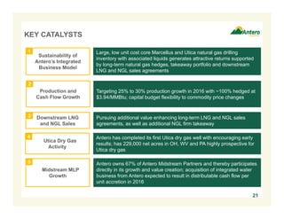Downstream LNG
and NGL Sales
Production and
Cash Flow Growth
21
Antero has completed its first Utica dry gas well with encouraging early
results; has 229,000 net acres in OH, WV and PA highly prospective for
Utica dry gas
KEY CATALYSTS
Targeting 25% to 30% production growth in 2016 with ~100% hedged at
$3.94/MMBtu; capital budget flexibility to commodity price changes
Large, low unit cost core Marcellus and Utica natural gas drilling
inventory with associated liquids generates attractive returns supported
by long-term natural gas hedges, takeaway portfolio and downstream
LNG and NGL sales agreements
Pursuing additional value enhancing long-term LNG and NGL sales
agreements, as well as additional NGL firm takeaway
Antero owns 67% of Antero Midstream Partners and thereby participates
directly in its growth and value creation; acquisition of integrated water
business from Antero expected to result in distributable cash flow per
unit accretion in 2016
Midstream MLP
Growth
Sustainability of
Antero’s Integrated
Business Model
1
2
3
5
4
Utica Dry Gas
Activity
 