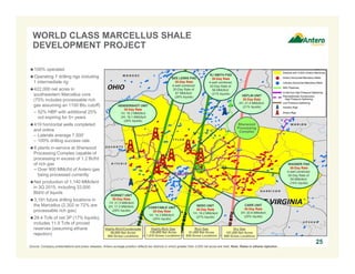 WORLD CLASS MARCELLUS SHALE
DEVELOPMENT PROJECT
100% operated
Operating 7 drilling rigs including
1 intermediate rig
422,000 net acres in
southwestern Marcellus core
(75% includes processable rich
gas assuming an 1100 Btu cutoff)
– 52% HBP with additional 25%
not expiring for 5+ years
419 horizontal wells completed
and online
– Laterals average 7,500’
– 100% drilling success rate
6 plants in-service at Sherwood
Processing Complex capable of
processing in excess of 1.2 Bcf/d
of rich gas
− Over 900 MMcf/d of Antero gas
being processed currently
Net production of 1,140 MMcfe/d
in 3Q 2015, including 33,000
Bbl/d of liquids
3,191 future drilling locations in
the Marcellus (2,302 or 72% are
processable rich gas)
28.4 Tcfe of net 3P (17% liquids),
includes 11.9 Tcfe of proved
reserves (assuming ethane
rejection)
Highly-Rich Gas
138,000 Net Acres
1,010 Gross Locations
Rich Gas
91,000 Net Acres
628 Gross Locations
Dry Gas
107,000 Net Acres
889 Gross Locations
Highly-Rich/Condensate
86,000 Net Acres
664 Gross Locations
HEFLIN UNIT
30-Day Rate
2H: 21.4 MMcfe/d
(21% liquids)
CONSTABLE UNIT
30-Day Rate
1H: 14.3 MMcfe/d
(25% liquids)
Sherwood
Processing
Complex
Source: Company presentations and press releases. Antero acreage position reflects tax districts in which greater than 3,000 net acres are held. Note: Rates in ethane rejection.
NERO UNIT
30-Day Rate
1H: 18.2 MMcfe/d
(27% liquids)
BEE LEWIS PAD
30-Day Rate
4-well combined
30-Day Rate of
67 MMcfe/d
(26% liquids)
RJ SMITH PAD
30-Day Rate
4-well combined
30-Day Rate of
56 MMcfe/d
(21% liquids)
25
HENDERSHOT UNIT
30-Day Rate
1H: 16.3 MMcfe/d
2H: 18.1 MMcfe/d
(29% liquids)
HORNET UNIT
30-Day Rate
1H: 21.5 MMcfe/d
2H: 17.2 MMcfe/d
(26% liquids)
CARR UNIT
30-Day Rate
2H: 20.6 MMcfe/d
(20% liquids)
WAGNER PAD
30-Day Rate
4-well combined
30-Day Rate of
59 MMcfe/d
(14% liquids)
 