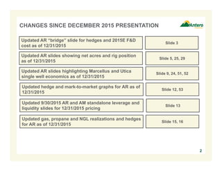 2
CHANGES SINCE DECEMBER 2015 PRESENTATION
Slide 12, 53
Updated AR “bridge” slide for hedges and 2015E F&D
cost as of 12/31/2015
Slide 3
Updated 9/30/2015 AR and AM standalone leverage and
liquidity slides for 12/31/2015 pricing
Slide 13
Updated hedge and mark-to-market graphs for AR as of
12/31/2015
Slide 9, 24, 51, 52
Updated AR slides highlighting Marcellus and Utica
single well economics as of 12/31/2015
Updated AR slides showing net acres and rig position
as of 12/31/2015
Slide 5, 25, 29
Slide 15, 16
Updated gas, propane and NGL realizations and hedges
for AR as of 12/31/2015
 