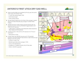 ANTERO’S FIRST UTICA DRY GAS WELL
32
 Antero recently drilled and completed its first dry gas Utica well in
Tyler County, WV (Rymer 4HD)
− 11,409 Total Vertical Depth (TVD)
− 6,619’ lateral length
− 100% working interest
 Dry gas fairway extends from the Antero Utica acreage in eastern
Ohio to the Antero Marcellus play acreage in northern West
Virginia
 188,000 net acres in West Virginia and Pennsylvania with net
resource of 12.5 to 16 Tcf as of 9/30/2015 (not included in 40.7
Tcfe of net 3P reserves)
− 1,889 locations underlying current Marcellus Shale leasehold in
West Virginia and Pennsylvania
 41,000 net acres in Ohio with net 3P reserves of 2.4 Tcf as of
12/31/2014
− 289 locations in Ohio
 In total, Antero has 229,000 net acres and 2,178 potential
locations in the Point Pleasant high pressure, high porosity dry gas
fairway in OH, WV and PA
− 10,000’ to 14,500’ TVD
− Density log porosity values average > 8.5%
− 120’ to 130’ total thickness
− 25 MMcf/d to 73 MMcf/d industry 24-hr IP flow rates
− 1000 to 1040 BTU expected
NOTE: Wellbore diagram for illustrative purposes only.
Targeted Pay Zone
IP / 1,000’ Lateral (MMcf/d)
5.0 – 10.0
10.0 – 15.0
15.0 – 25.0
Gulfport
Irons #1-4H
5,714’ Lateral
IP/1,000’: 5.3 MMcf/d
Range
Claysville SC #11H
5,420’ Lateral
IP/1,000’: 10.9 MMcf/d
CNX
Gaut 4IH
5,840’ Lateral
IP/1,000’: 10.4 MMcf/d
EQT
Scotts Run
3,221’ Lateral
IP/1,000’: 22.6 MMcf/d
Gastar
Blake U-7H
6,617’ Lateral
IP/1,000’: 5.6 MMcf/d
Gastar
Sims U-5H
4,447’ Lateral
IP/1,000’: 6.6 MMcf/d
Stone Energy
Pribble 6HU
3,605’ Lateral
IP/1,000’: 8.3 MMcf/d
Magnum Hunter
Stalder #3UH
5,050’ Lateral
IP/1,000’: 6.4 MMcf/d
Magnum Hunter
Stewart Winland 1300U
5,280’ Lateral
IP/1,000’: 8.8 MMcf/d
Antero
Utica Well Completed
Rymer 4HD
Utica Dry Gas Fairway
 