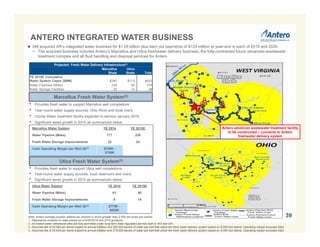 ANTERO INTEGRATED WATER BUSINESS
39
Marcellus Fresh Water System(2)
• Provides fresh water to support Marcellus well completions
• Year-round water supply sources: Ohio River and local rivers
• Ozone Water treatment facility expected in-service January 2016
• Significant asset growth in 2015 as summarized below:
Note: Antero acreage position reflects tax districts in which greater than 3,000 net acres are owned.
1. Represents inception to date actuals as of 9/30/2015 and 2015 guidance.
2. All Antero water withdrawal sites are fully permitted under long-term state regulatory permits both in WV and OH.
3. Assumes fee of $3.685 per barrel subject to annual inflation and 250,000 barrels of water per well that utilize the fresh water delivery system based on 9,000 foot lateral. Operating margin excludes G&A.
4. Assumes fee of $3.635 per barrel subject to annual inflation and 275,000 barrels of water per well that utilize the fresh water delivery system based on 9,000 foot lateral. Operating margin excludes G&A.
Utica Fresh Water System(2)
• Provides fresh water to support Utica well completions
• Year-round water supply sources: local reservoirs and rivers
• Significant asset growth in 2015 as summarized below:
Marcellus Water System YE 2014 YE 2015E
Water Pipeline (Miles) 177 226
Fresh Water Storage Impoundments 22 24
Cash Operating Margin per Well ($)(3) $700K -
$750K
Utica Water System YE 2014 YE 2015E
Water Pipeline (Miles) 61 90
Fresh Water Storage Impoundments 8 14
Cash Operating Margin per Well ($)(4) $775K -
$825K
Projected Fresh Water Delivery Infrastructure(1)
Marcellus
Shale
Utica
Shale Total
YE 2015E Cumulative
Water System Capex ($MM) $340 $113 $453
Water Pipelines (Miles) 226 90 316
Water Storage Facilities 24 14 38
 AM acquired AR’s integrated water business for $1.05 billion plus earn out payments of $125 million at year-end in each of 2019 and 2020
− The acquired business includes Antero’s Marcellus and Utica freshwater delivery business, the fully-contracted future advanced wastewater
treatment complex and all fluid handling and disposal services for Antero
Antero advanced wastewater treatment facility
to be constructed – connects to Antero
freshwater delivery system
 