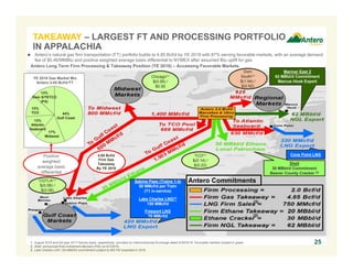 TAKEAWAY – LARGEST FT AND PROCESSING PORTFOLIO
IN APPALACHIA
Antero Long Term Firm Processing & Takeaway Position (YE 2018) – Accessing Favorable Markets
Mariner East 2
62 MBbl/d Commitment
Marcus Hook Export
Shell
30 MBbl/d Commitment
Beaver County Cracker (2)
Sabine Pass (Trains 1-4)
50 MMcf/d per Train
(T1 in-service)
Lake Charles LNG(3)
150 MMcf/d
Freeport LNG
70 MMcf/d
1. August 2016 and full year 2017 futures basis, respectively, provided by Intercontinental Exchange dated 6/30/2016. Favorable markets shaded in green.
2. Shell announced final investment decision (FID) on 6/7/2016.
3. Lake Charles LNG 150 MMcf/d commitment subject to BG FID expected in 2016.
Chicago(1)
$(0.06) /
$0.00
CGTLA(1)
$(0.08) /
$(0.08)
TCO(1)
$(0.14) /
$(0.22)
25
Cove Point LNG4.85 Bcf/d
Firm Gas
Takeaway
By YE 2018
 Antero’s natural gas firm transportation (FT) portfolio builds to 4.85 Bcf/d by YE 2018 with 87% serving favorable markets, with an average demand
fee of $0.46/MMBtu and positive weighted average basis differential to NYMEX after assumed Btu uplift for gas
YE 2018 Gas Market Mix
Antero 4.85 Bcf/d FT
44%
Gulf Coast
17%
Midwest
13%
Atlantic
Seaboard
13%
Dom S/TETCO
(PA)
13%
TCO
Positive
weighted
average basis
differential
Antero Commitments
(3)
(2)
Dom
South(1)
$(1.04) /
$(0.82)
 