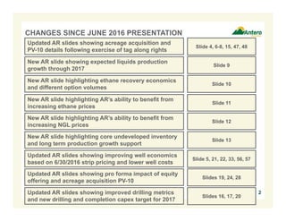 2
CHANGES SINCE JUNE 2016 PRESENTATION
New AR slide showing expected liquids production
growth through 2017
Slide 9
New AR slide highlighting AR’s ability to benefit from
increasing ethane prices
New AR slide highlighting ethane recovery economics
and different option volumes
Slide 10
Slide 11
New AR slide highlighting AR’s ability to benefit from
increasing NGL prices
Slide 12
New AR slide highlighting core undeveloped inventory
and long term production growth support
Slide 13
Updated AR slides showing acreage acquisition and
PV-10 details following exercise of tag along rights
Slide 4, 6-8, 15, 47, 48
Updated AR slides showing improving well economics
based on 6/30/2016 strip pricing and lower well costs
Slide 5, 21, 22, 33, 56, 57
Updated AR slides showing pro forma impact of equity
offering and acreage acquisition PV-10
Slides 19, 24, 28
Updated AR slides showing improved drilling metrics
and new drilling and completion capex target for 2017
Slides 16, 17, 20
 