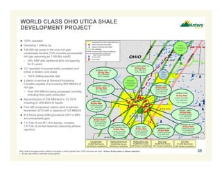 Note: Antero acreage position reflects townships in which greater than 3,000 net acres are held. Antero 30-day rates in ethane rejection.
1. 30-day rate reflects restricted choke regime.
 100% operated
 Operating 1 drilling rig
 148,000 net acres in the core rich gas/
condensate window (72% includes processable
rich gas assuming an 1100 Btu cutoff)
– 29% HBP with additional 60% not expiring
for 5+ years
 121 operated horizontal wells completed and
online in Antero core areas
− 100% drilling success rate
 4 plants in-service at Seneca Processing
Complex capable of processing 800 MMcf/d of
rich gas
− Over 500 MMcf/d being processed currently,
including third party production
 Net production of 526 MMcfe/d in 1Q 2016
including 21,600 Bbl/d of liquids
 First AM compressor station went in-service
November 2015 with a capacity of 120 MMcf/d
 814 future gross drilling locations (551 or 68%
are processable gas)
 7.5 Tcfe of net 3P (15% liquids), includes
1.8 Tcfe of proved reserves (assuming ethane
rejection)
WORLD CLASS OHIO UTICA SHALE
DEVELOPMENT PROJECT
35
Cadiz
Processing
Plant
NORMAN UNIT
30-Day Rate
2 wells average
16.8 MMcfe/d
(15% liquids)
RUBEL UNIT
30-Day Rate
3 wells average
17.2 MMcfe/d
(20% liquids)
Utica
Core
Area
GARY UNIT
30-Day Rate
3 wells average
24.2 MMcfe/d
(21% liquids)
Highly-Rich/Cond
25,000 Net Acres
98 Gross Locations
Highly-Rich Gas
16,000 Net Acres
108 Gross Locations
Rich Gas
30,000 Net Acres
161 Gross Locations
Dry Gas
41,000 Net Acres
263 Gross Locations
NEUHART UNIT 3H
30-Day Rate
16.2 MMcfe/d
(57% liquids)
Condensate
36,000 Net Acres
184 Gross Locations
DOLLISON UNIT 1H
30-Day Rate
19.8 MMcfe/d
(40% liquids)
MYRON UNIT 1H
30-Day Rate
26.8 MMcfe/d
(52% liquids)
Seneca
Processing
Complex
LAW UNIT
30-Day Rate
2 wells average
16.1 MMcfe/d
(50% liquids)
SCHAFER UNIT
30-Day Rate(1)
2 wells average
14.2 MMcfe/d
(49% liquids)
URBAN PAD
30-Day Rate
4 wells average
18.8 MMcfe/d
(15% liquids)
GRAVES UNIT
500’ Density Pilot
30-Day Rate
4 wells average
15.5 MMcfe/d
(24% liquids)
FRANKLIN UNIT
30-Day Rate
3 wells average
17.6 MMcfe/d
(16% liquids)
FRAKES UNIT
30-Day Rate
2 wells average
18.6 MMcfe/d
(42% liquids)
 