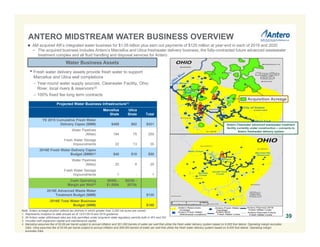 ANTERO MIDSTREAM WATER BUSINESS OVERVIEW
39
Note: Antero acreage position reflects tax districts in which greater than 3,000 net acres are owned.
1. Represents inception to date actuals as of 12/31/2015 and 2016 guidance.
2. All Antero water withdrawal sites are fully permitted under long-term state regulatory permits both in WV and OH.
3. Includes both expansion capital and maintenance capital.
4. Marcellus assumes fee of $3.69 per barrel subject to annual inflation and 351,000 barrels of water per well that utilize the fresh water delivery system based on 9,000 foot lateral. Operating margin excludes
G&A. Utica assumes fee of $3.64 per barrel subject to annual inflation and 306,000 barrels of water per well that utilize the fresh water delivery system based on 9,000 foot lateral. Operating margin
excludes G&A.
 AM acquired AR’s integrated water business for $1.05 billion plus earn out payments of $125 million at year-end in each of 2019 and 2020
− The acquired business includes Antero’s Marcellus and Utica freshwater delivery business, the fully-contracted future advanced wastewater
treatment complex and all fluid handling and disposal services for Antero
Projected Water Business Infrastructure(1)
Marcellus
Shale
Utica
Shale Total
YE 2015 Cumulative Fresh Water
Delivery Capex ($MM) $469 $62 $531
Water Pipelines
(Miles) 184 75 259
Fresh Water Storage
Impoundments 22 13 35
2016E Fresh Water Delivery Capex
Budget ($MM)(3) $40 $10 $50
Water Pipelines
(Miles) 20 9 29
Fresh Water Storage
Impoundments 1 - 1
Cash Operating
Margin per Well(4)
$950k -
$1,000k
$825k -
$875k
2016E Advanced Waste Water
Treatment Budget ($MM) $130
2016E Total Water Business
Budget ($MM) $180
Water Business Assets
• Fresh water delivery assets provide fresh water to support
Marcellus and Utica well completions
– Year-round water supply sources: Clearwater Facility, Ohio
River, local rivers & reservoirs(2)
– 100% fixed fee long term contracts
Antero Clearwater advanced wastewater treatment
facility currently under construction – connects to
Antero freshwater delivery system
Acquisition Acreage
 