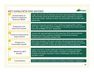 Continued Operational
Improvement
Production and
Cash Flow Growth
Most active developer in the lowest cost basin with growing production base and
firm transport to favorable markets; over 38 Tcfe of unhedged 3P reserves increase
~$10 billion in pre-tax PV-10 value with a 50% recovery in commodity prices
KEY CATALYSTS FOR ANTERO
Guiding to production growth of 17% in 2016 and targeting 20% to 25% in
2017 with ~100% hedged at $3.91/MMBtu for remaining nine months of 2016
and at $3.57/MMBtu for 2017, respectively
Large, low unit cost core Marcellus and Utica natural gas drilling inventory
with associated liquids generates attractive returns supported by long-term
natural gas hedges, takeaway portfolio and downstream LNG and NGL sales
agreements
Current well costs estimated to be 24% lower than 2015 costs for both the
Marcellus and Utica; numerous completion enhancements recently
implemented to potentially increase EURs
Antero owns 62% of Antero Midstream Partners and thereby participates
directly in its growth and value creation; acquisition of integrated water
business from Antero expected to result in distributable cash flow per unit
accretion in 2016
Midstream MLP
Growth
Sustainability of
Antero’s Integrated
Business Model
1
2
3
5
4
Exposure to
Commodity Upside
Antero is well positioned to continue as a leading consolidator in Appalachia
6
Consolidation
42
 