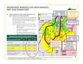 INCREASES MARCELLUS HIGH-GRADED
DRY GAS INVENTORY
6
 Adds significant high quality Marcellus dry
gas inventory to Antero portfolio
– EURs on wells with advanced completions
proximate to acquired acreage range from
2.0 Bcf/1,000’ to 2.6 Bcf/1,000’ based on
third-party well results
– Adds or enhances 225 dry gas locations
• 198 new locations averaging 9,600’
lateral length
• 17 laterals extended from 3,500’ to
10,700’, on average
• Increasing working interest in 10
planned laterals from 92% to 99%
Districts with 3,000+ Antero Net Acres
Antero Horizontal Marcellus Wells
Industry Horizontal Marcellus Wells
Acquisition Acreage
Marcellus Dry Gas Economics Summary(1)
Estimated EUR/1,000’ 1.7 2.0 2.5
Well Cost: $8.1 $8.1 $8.1
Pre-Tax NPV-10 ($MM): $4.6 $6.8 $10.6
Pre-Tax ROR: 25% 33% 49%
Payout (Years): 4.7 2.5 1.7
Breakeven NYMEX Gas
Price ($/MMBtu):(2) $2.67 $2.42 $2.13
Acquisition adds or
enhances 225
undeveloped locations
in dry gas areas
primarily in Wetzel,
Marion and Harrison
Counties (<1,100 BTU)
1. 6/30/2016 pre-tax well economics based on a 9,000’ lateral, 6/30/2016 natural gas strip pricing for 2016-2025, flat thereafter, and applicable firm transportation and operating costs including 50% of
Antero Midstream fees. Well cost estimates include $1.2 million for road, pad and production facilities.
2. Breakeven NYMEX price for 15% pre-tax rate of return. Assumes TCO differentials to NYMEX based on strip pricing.
Industry - 8 Well Average
Advanced Completions
Wellhead: 2.6 Bcf/1,000’
Processed: 2.8 Bcfe/1,000’
C2 Recovery: 3.4 Bcfe/1,000’
Industry - 34 Well Average
Advanced Completions
Wellhead: 2.1 Bcf/1,000’
Processed: 2.3 Bcfe/1,000’
C2 Recovery: 2.9 Bcfe/1,000’
High-Graded
Dry Gas
2.2 Bcf / 1,000’
Wellhead EUR
1.7 Bcf/1000’
Wellhead Type Curve
(Not Inclusive of
Advanced Completion
Techniques)
Industry - 6 Well Average
Advanced Completions
Wellhead: 2.2 Bcf/1,000’
 