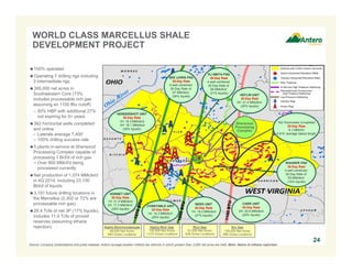 WORLD CLASS MARCELLUS SHALE
DEVELOPMENT PROJECT
100% operated
Operating 7 drilling rigs including
3 intermediate rigs
395,000 net acres in
Southwestern Core (73%
includes processable rich gas
assuming an 1100 Btu cutoff)
– 50% HBP with additional 27%
not expiring for 5+ years
362 horizontal wells completed
and online
– Laterals average 7,400’
– 100% drilling success rate
5 plants in-service at Sherwood
Processing Complex capable of
processing 1 Bcf/d of rich gas
− Over 800 MMcf/d being
processed currently
Net production of 1,074 MMcfe/d
in 4Q 2014, including 23,100
Bbl/d of liquids
3,191 future drilling locations in
the Marcellus (2,302 or 72% are
processable rich gas)
28.4 Tcfe of net 3P (17% liquids),
includes 11.9 Tcfe of proved
reserves (assuming ethane
rejection) Highly-Rich Gas
130,000 Net Acres
1,010 Gross Locations
Rich Gas
91,000 Net Acres
628 Gross Locations
Dry Gas
105,000 Net Acres
889 Gross Locations
Highly-Rich/Condensate
69,000 Net Acres
664 Gross Locations
HEFLIN UNIT
30-Day Rate
2H: 21.4 MMcfe/d
(20% liquids)
CONSTABLE UNIT
30-Day Rate
1H: 14.3 MMcfe/d
(25% liquids)
142 Horizontals Completed
30-Day Rate
8.1 MMcf/d
6,915’ average lateral length
Sherwood
Processing
Complex
Source: Company presentations and press releases. Antero acreage position reflects tax districts in which greater than 3,000 net acres are held. Note: Rates in ethane rejection.
NERO UNIT
30-Day Rate
1H: 18.2 MMcfe/d
(27% liquids)
BEE LEWIS PAD
30-Day Rate
4-well combined
30-Day Rate of
67 MMcfe/d
(26% liquids)
RJ SMITH PAD
30-Day Rate
4-well combined
30-Day Rate of
56 MMcfe/d
(21% liquids)
24
HENDERSHOT UNIT
30-Day Rate
1H: 16.3 MMcfe/d
2H: 18.1 MMcfe/d
(29% liquids)
HORNET UNIT
30-Day Rate
1H: 21.5 MMcfe/d
2H: 17.2 MMcfe/d
(26% liquids)
CARR UNIT
30-Day Rate
2H: 20.6 MMcfe/d
(20% liquids)
WAGNER PAD
30-Day Rate
4-well combined
30-Day Rate of
59 MMcfe/d
(14% liquids)
 