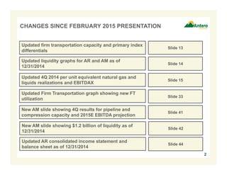 2
CHANGES SINCE FEBRUARY 2015 PRESENTATION
Updated liquidity graphs for AR and AM as of
12/31/2014
Updated firm transportation capacity and primary index
differentials
Slide 13
Updated 4Q 2014 per unit equivalent natural gas and
liquids realizations and EBITDAX
Slide 15
Slide 14
Updated Firm Transportation graph showing new FT
utilization
Slide 33
Updated AR consolidated income statement and
balance sheet as of 12/31/2014
Slide 44, 51
New AM slide showing 4Q results for pipeline and
compression capacity and 2015E EBITDA projection
Slide 41
New AM slide showing $1.2 billion of liquidity as of
12/31/2014
Slide 42
Updated rating agency graph for recent Moody’s
upgrade
Slide 52
 