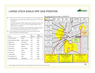 LARGE UTICA SHALE DRY GAS POSITION
31
 Antero has 212,000 net acres of exposure to Utica dry gas play
− 42,000 net acres in Ohio with net 3P reserves of 2.4 Tcf as of
12/31/2014
− 170,000 net acres in West Virginia and Pennsylvania with net
resource of 11.1 Tcf as of 12/31/2014 (not included in 40.7
Tcfe of net 3P reserves)
− 1,616 locations underlying current Marcellus Shale leasehold
in West Virginia and Pennsylvania as of 12/31/2014
 Other operators have reported strong Utica Shale dry gas
results including the following wells:
Chesapeake
Hubbard BRK #3H
3,550’ Lateral
IP 11.1 MMcf/d
Hess
Porterfield 1H-17
5,000’ Lateral
IP 17.2 MMcf/d
Gulfport
Irons #1-4H
5,714’ Lateral
IP 30.3 MMcf/d
Eclipse
Tippens #6H
5,858’ Lateral
IP 23.2 MMcf/d
Magnum Hunter
Stalder #3UH
5,050’ Lateral
IP 32.5 MMcf/d
Antero
Planned
Utica Well
Well Operator
IP
(MMcf/d)
Lateral
Length (Ft)
Claysville SC #1 Range 59.0 5,420
Stewart Winland 1300U Magnum Hunter 46.5 5,289
Bigfoot 9H Rice Energy 41.7 6,957
Stalder #3UH Magnum Hunter 32.5 5,050
Irons #1-4H Gulfport 30.3 5,714
Pribble 6HU Stone Energy 30.0 3,605
Simms U-5H Gastar 29.4 4,447
Conner 6H Chevron 25.0 6,451
Tippens #6H Eclipse 23.2 5,858
Porterfield 1H-17 Hess 17.2 5,000
Hubbard BRK #3H Chesapeake 11.1 3,550
1. Antero acreage position reflects tax districts in which greater than 3,000 net acres are held in OH, WV and PA.
Magnum Hunter
Stewart Winland 1300U
5,289’ Lateral
IP 46.5 MMcf/d
Range
Claysville SC #1
5,420’ Lateral
IP 59.0 MMcf/d
Chevron
Conner 6H
6,451’ Lateral
IP 25.0 MMcf/d
Gastar
Simms U-5H
4,447’ Lateral
IP 29.4 MMcf/d
Utica Shale Dry Gas Acreage in OH/WV/PA(1)
Rice
Bigfoot 9H
6,957’ Lateral
IP 41.7 MMcf/d
Utica Shale Dry Gas
WV/PA
Net Resource
11.1 Tcf
1,616 Gross Locations
170,000 Net Acres
Utica Shale Dry Gas
Ohio
3P Reserves
2.4 Tcf
289 Gross Locations
42,000 Net Acres
Utica Shale Dry Gas
Total OH/WV/PA
Net Resource
13.5 Tcf
1,905 Gross Locations
212,000 Net Acres
Stone Energy
Pribble 6HU
3,605’ Lateral
IP 30.0 MMcf/d
Chesapeake
Utica Well
Drilling
Rice
Blue Thunder
10H, 12H
≈9,000’ Lateral
 